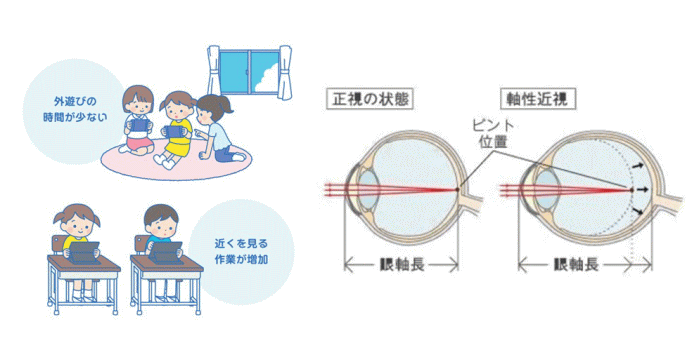 施設写真